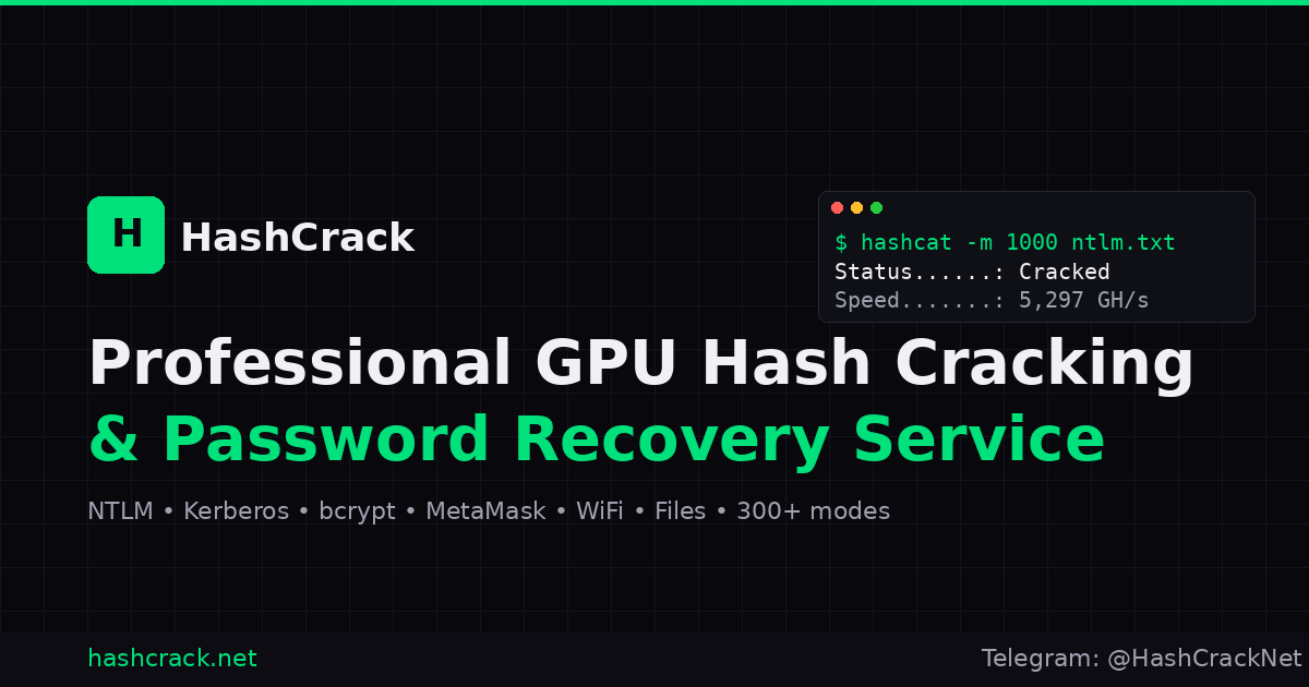 About HashCrack — GPU Hash Cracking Service
